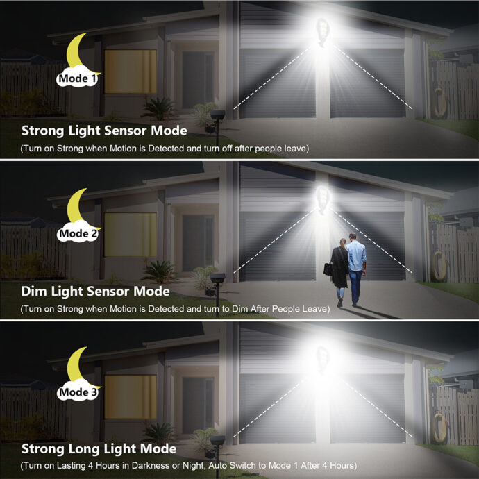 ⁦مصباح جداري شمسي LED بقوة 2000 واط +مستشعر حركة PIR+مقاوم للماء ☀️💡⁩ - الصورة ⁦7⁩