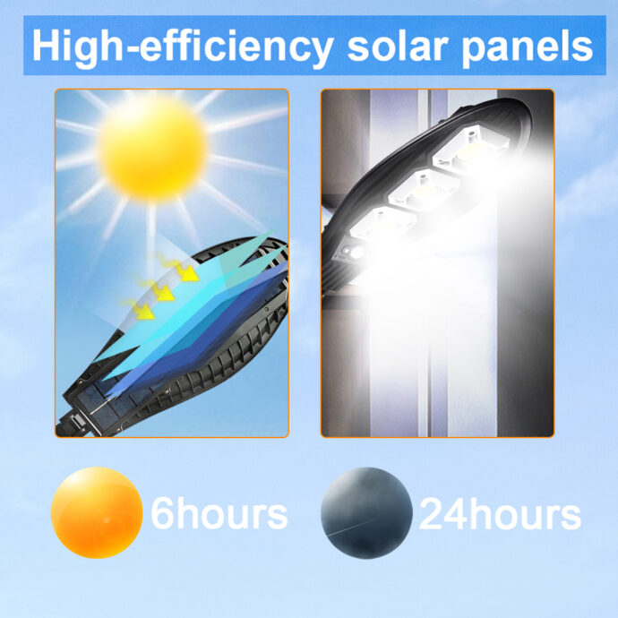 ⁦مصباح جداري شمسي LED بقوة 2000 واط +مستشعر حركة PIR+مقاوم للماء ☀️💡⁩ - الصورة ⁦8⁩