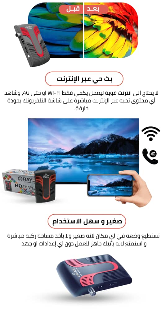 جهاز استقبال رقمي عالي الدقة Raylan RS-66W مع مفتاح واي فاي مدمج 📡 - الصورة 2
