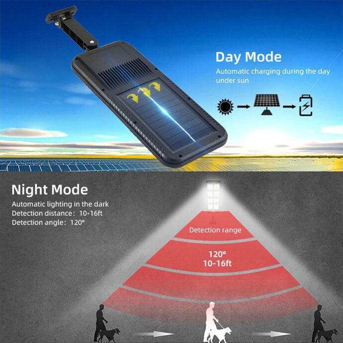 ⁦مصابيح عمودية خارجية 200 LED تعمل بالطاقة الشمسية مقاومة للماء IP65 – JX200 🌞💡⁩ - الصورة ⁦3⁩